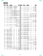 Preview for 74 page of Sony SLV-SE100 Service Manual