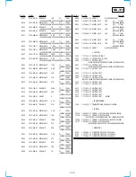 Preview for 77 page of Sony SLV-SE100 Service Manual