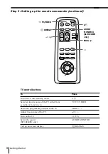 Preview for 6 page of Sony SLV-SE10EE Operating Instructions Manual