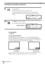 Preview for 28 page of Sony SLV-SE10EE Operating Instructions Manual