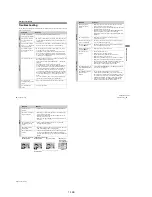 Preview for 20 page of Sony SLV-SE210B Service Manual