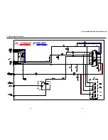 Preview for 35 page of Sony SLV-SE210B Service Manual