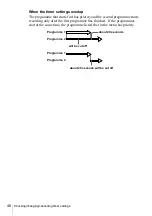 Preview for 46 page of Sony SLV-SE210D Operating Instructions Manual