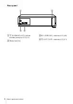 Preview for 6 page of Sony SLV-SE210G Operating Instructions Manual