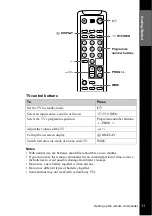 Preview for 11 page of Sony SLV-SE210G Operating Instructions Manual