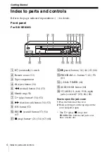 Preview for 4 page of Sony SLV-SE230G Operating Instructions Manual