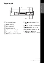 Preview for 5 page of Sony SLV-SE230G Operating Instructions Manual