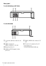 Preview for 8 page of Sony SLV-SE230G Operating Instructions Manual