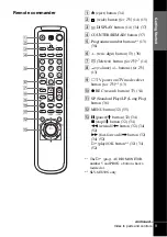 Preview for 9 page of Sony SLV-SE230G Operating Instructions Manual