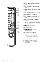 Preview for 10 page of Sony SLV-SE230G Operating Instructions Manual