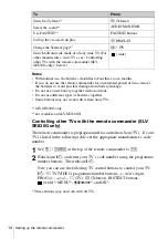 Preview for 14 page of Sony SLV-SE230G Operating Instructions Manual