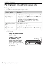 Preview for 57 page of Sony SLV-SE230G Operating Instructions Manual