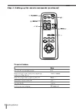 Preview for 6 page of Sony SLV-SE30EE Operating Instructions Manual