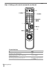 Preview for 6 page of Sony SLV-SE40EG Operating Instructions Manual