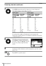 Preview for 24 page of Sony SLV-SE40EG Operating Instructions Manual