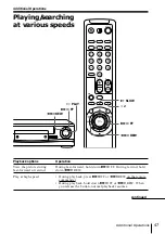 Preview for 47 page of Sony SLV-SE40EG Operating Instructions Manual