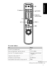 Preview for 11 page of Sony SLV-SE410K Operating Instructions Manual