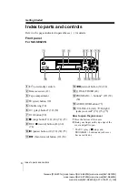 Preview for 4 page of Sony SLV-SE420K Operating Instructions Manual