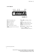 Preview for 6 page of Sony SLV-SE420K Operating Instructions Manual