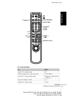 Preview for 13 page of Sony SLV-SE420K Operating Instructions Manual