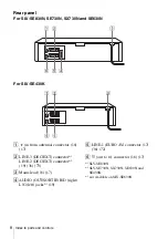 Preview for 8 page of Sony SLV-SE430K Operating Instructions Manual