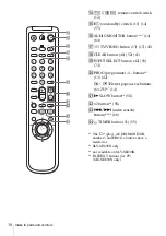 Preview for 10 page of Sony SLV-SE430K Operating Instructions Manual