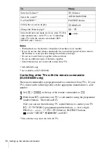 Preview for 14 page of Sony SLV-SE430K Operating Instructions Manual