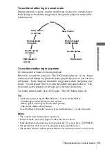 Preview for 59 page of Sony SLV-SE430K Operating Instructions Manual