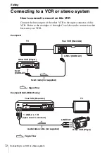 Preview for 72 page of Sony SLV-SE430K Operating Instructions Manual