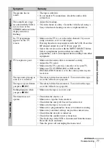 Preview for 77 page of Sony SLV-SE430K Operating Instructions Manual