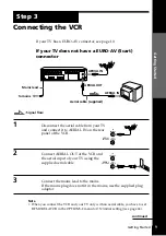 Preview for 9 page of Sony SLV-SE45UX Operating Instructions Manual