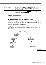 Preview for 51 page of Sony SLV-SE45UX Operating Instructions Manual