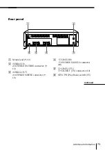 Preview for 73 page of Sony SLV-SE45UX Operating Instructions Manual