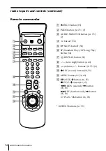 Preview for 74 page of Sony SLV-SE45UX Operating Instructions Manual