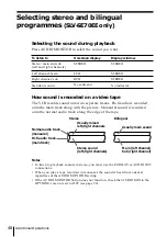 Preview for 48 page of Sony SLV-SE50EE Operating Instructions Manual