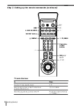 Preview for 6 page of Sony SLV-SE50EG Operating Instructions Manual