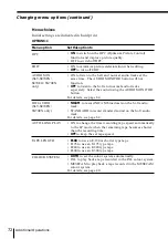 Preview for 72 page of Sony SLV-SE50EG Operating Instructions Manual