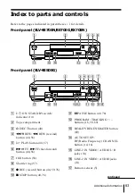 Preview for 83 page of Sony SLV-SE50EG Operating Instructions Manual