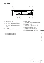 Preview for 87 page of Sony SLV-SE700G Operating Instructions Manual