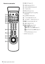 Preview for 88 page of Sony SLV-SE700G Operating Instructions Manual