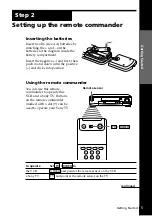 Preview for 5 page of Sony SLV-SE70EX Operating Instructions Manual