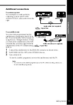 Preview for 13 page of Sony SLV-SE70EX Operating Instructions Manual