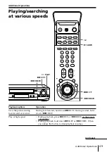 Preview for 49 page of Sony SLV-SE70EX Operating Instructions Manual