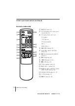 Preview for 24 page of Sony SLV-XA125TK Operating Instructions Manual