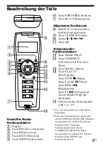 Preview for 29 page of Sony SmartFile Finder SF-F1 Operating Instructions Manual