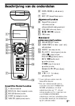 Preview for 53 page of Sony SmartFile Finder SF-F1 Operating Instructions Manual