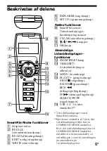 Preview for 101 page of Sony SmartFile Finder SF-F1 Operating Instructions Manual