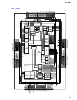 Preview for 25 page of Sony Sports D-FS18 Service Manual