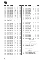 Preview for 32 page of Sony Sports D-FS18 Service Manual