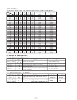 Preview for 10 page of Sony SPP-800 Service Manual